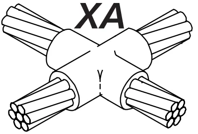 Moldes de Grafito X — Conexiones en X Cable a Cable